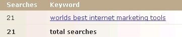 wordtracker keyword results